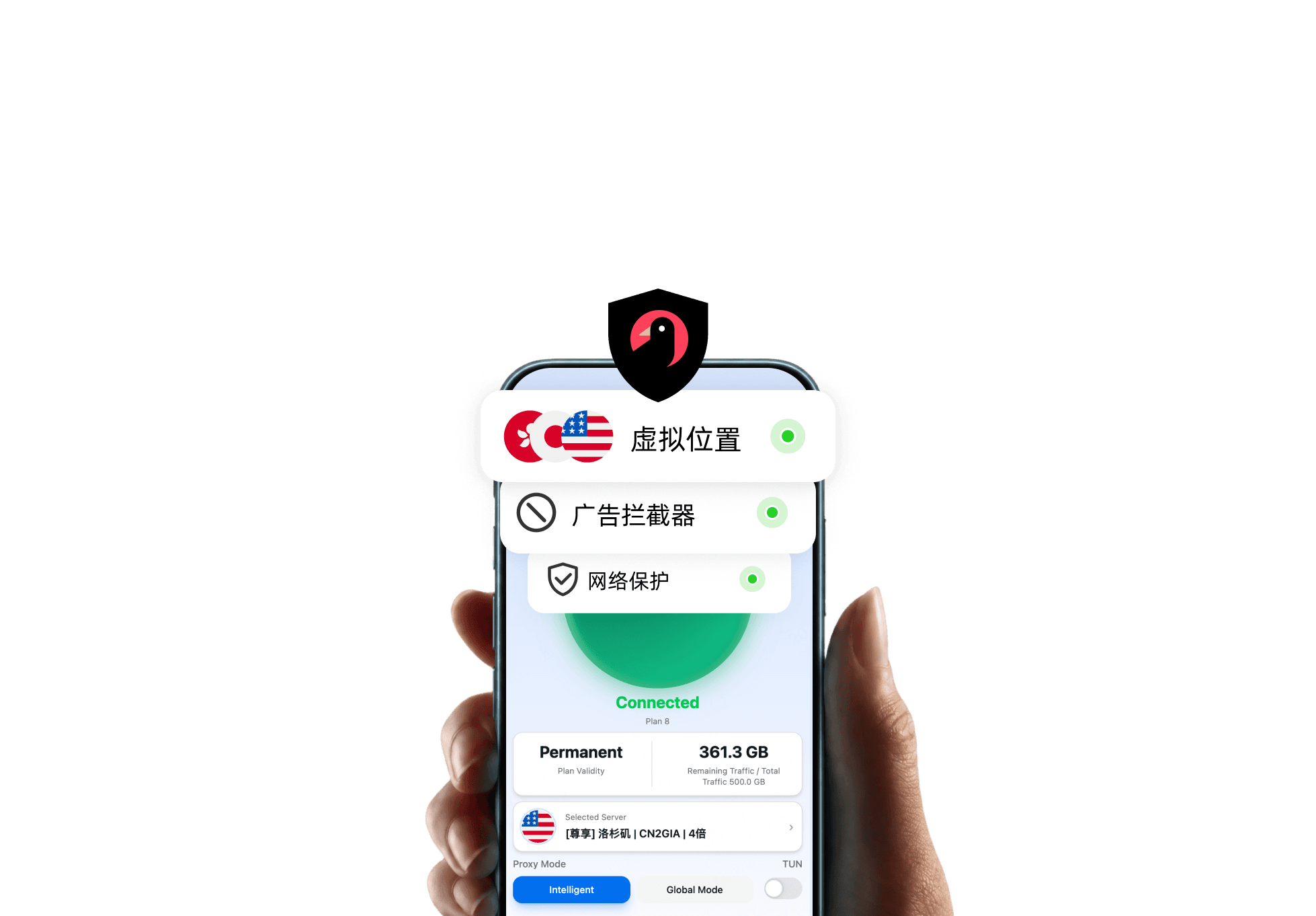 CrowVPN 安全能力示意